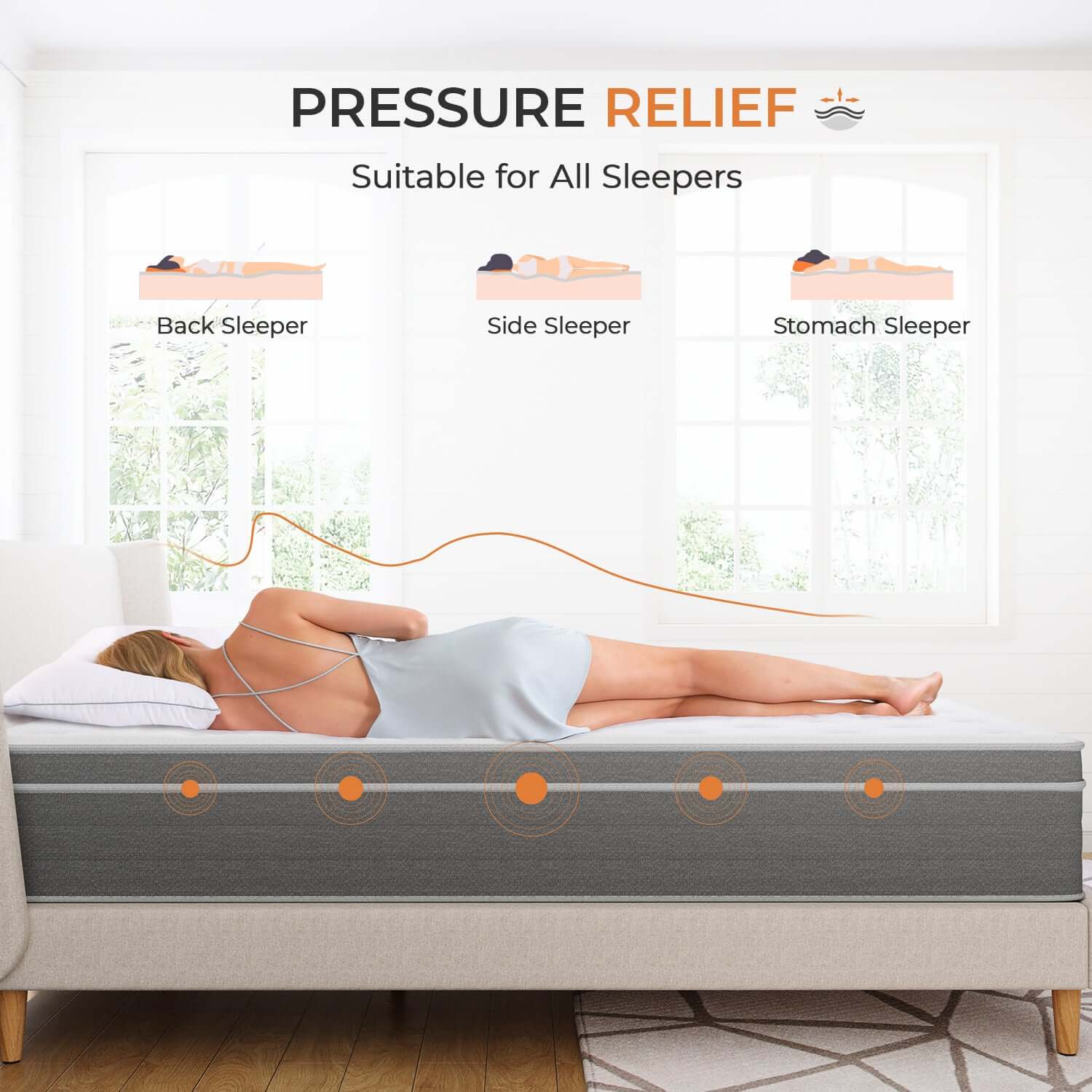 Island Hybrid Mattress - Image 3