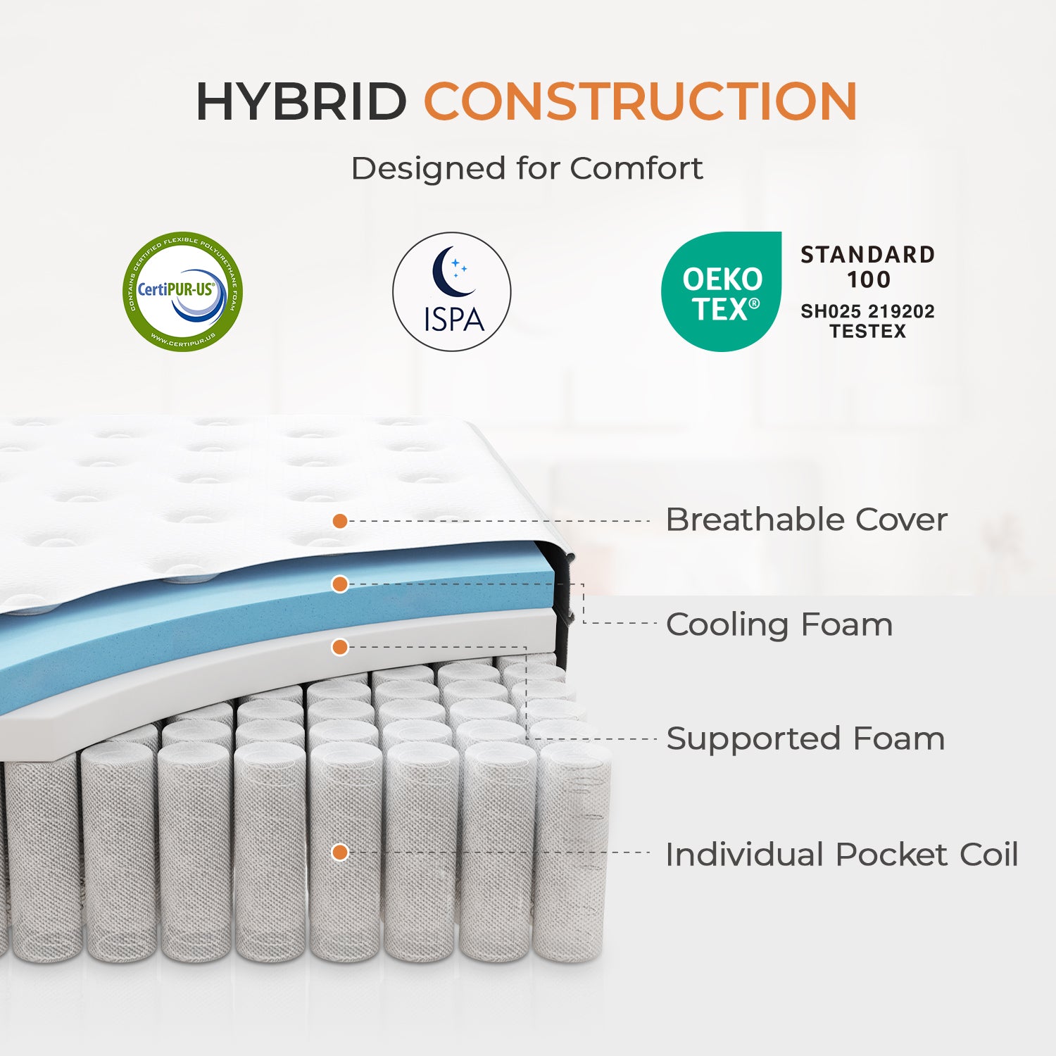 Island Hybrid Mattress - Image 4