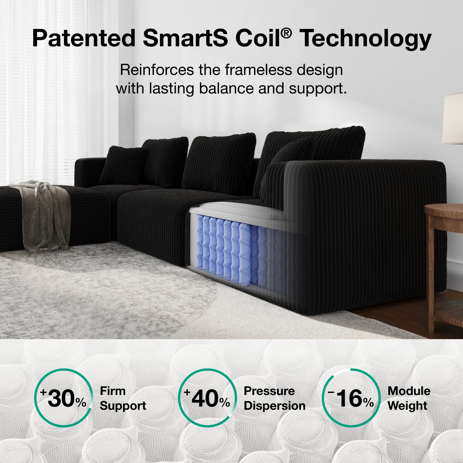 Modern Corduroy Modular Sectional Sofa - Image 5
