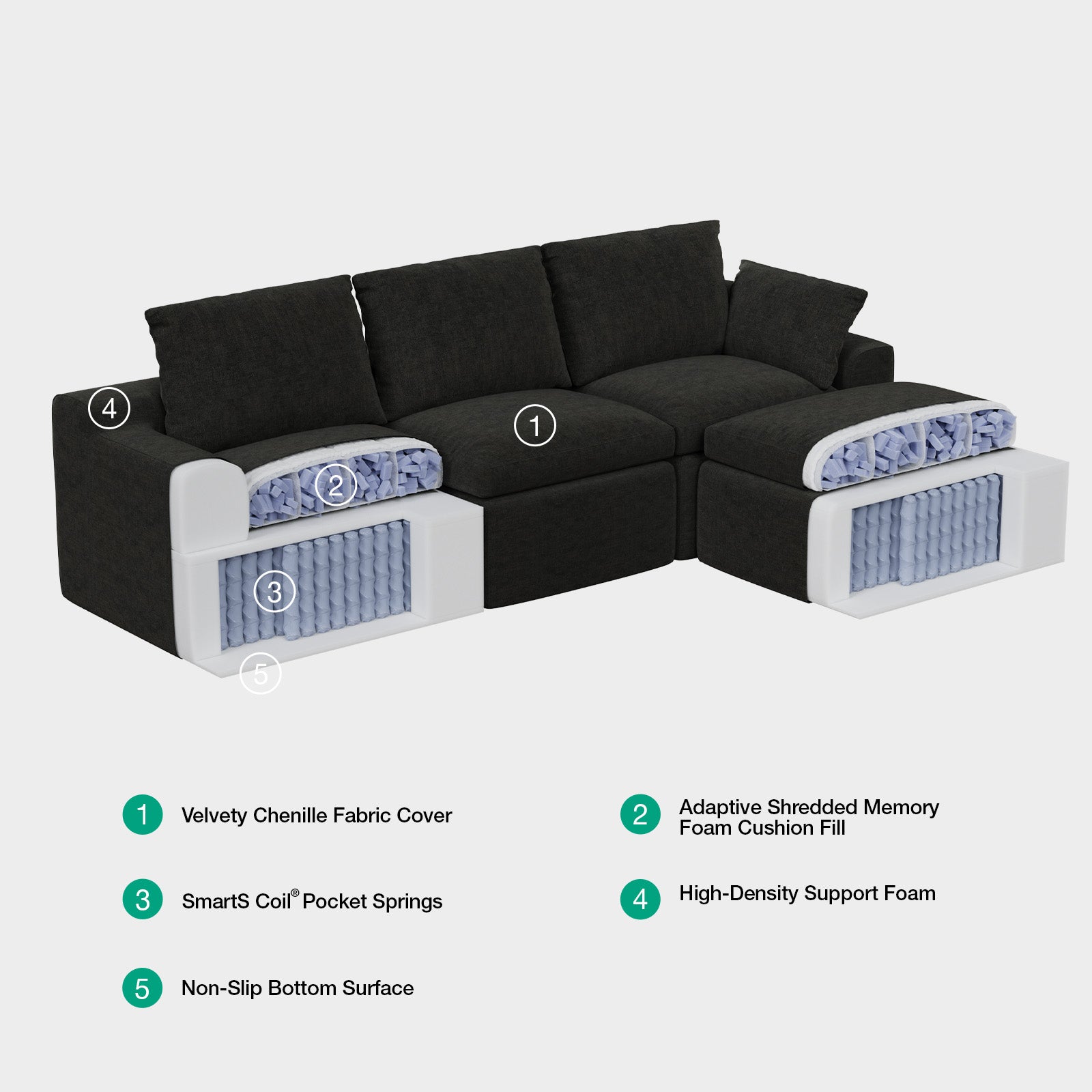 DayDrift Chenille Modular Sectional Sofa - Dark Gray - Image 2
