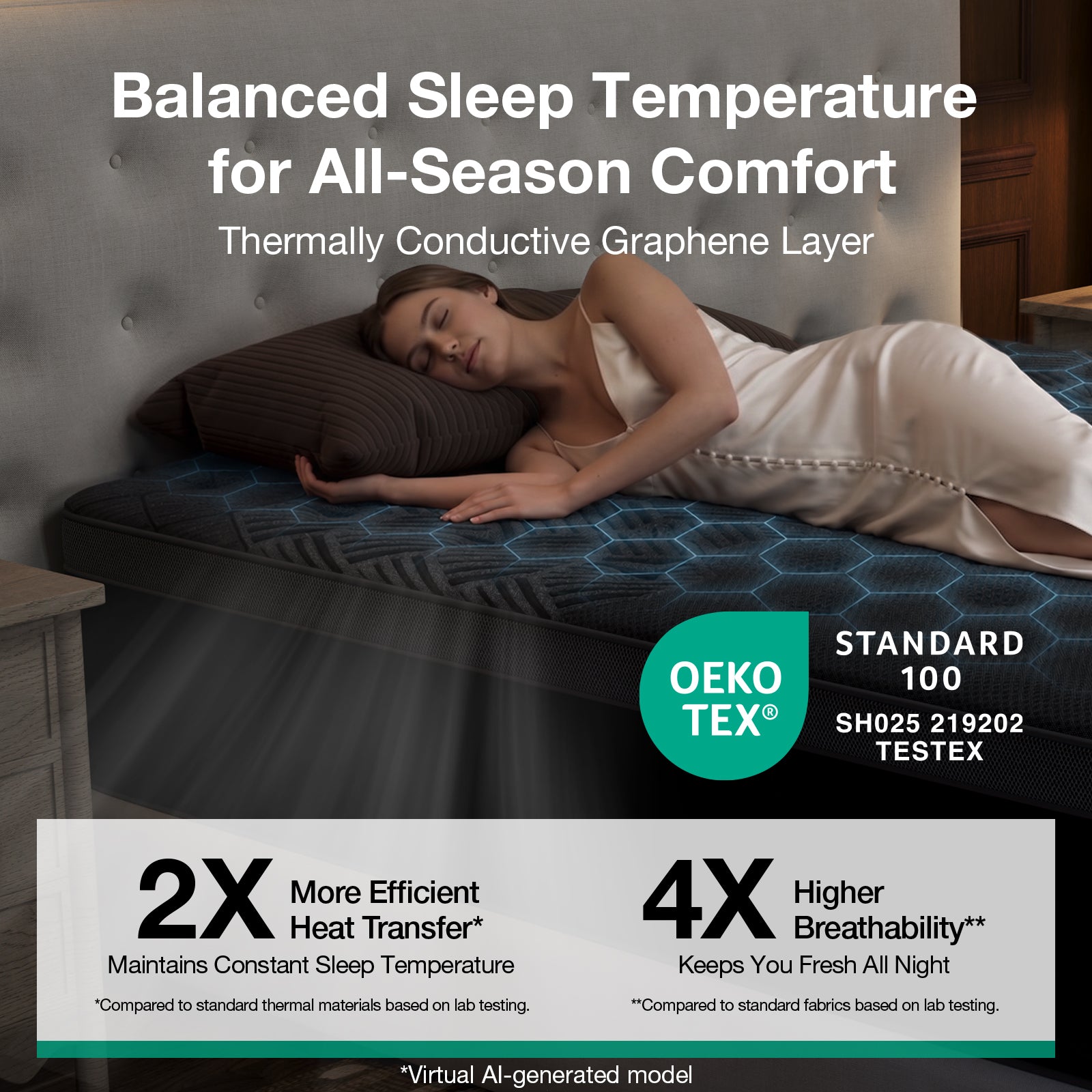 AiryFlow™ Graphene Hybrid Mattress - Image 6
