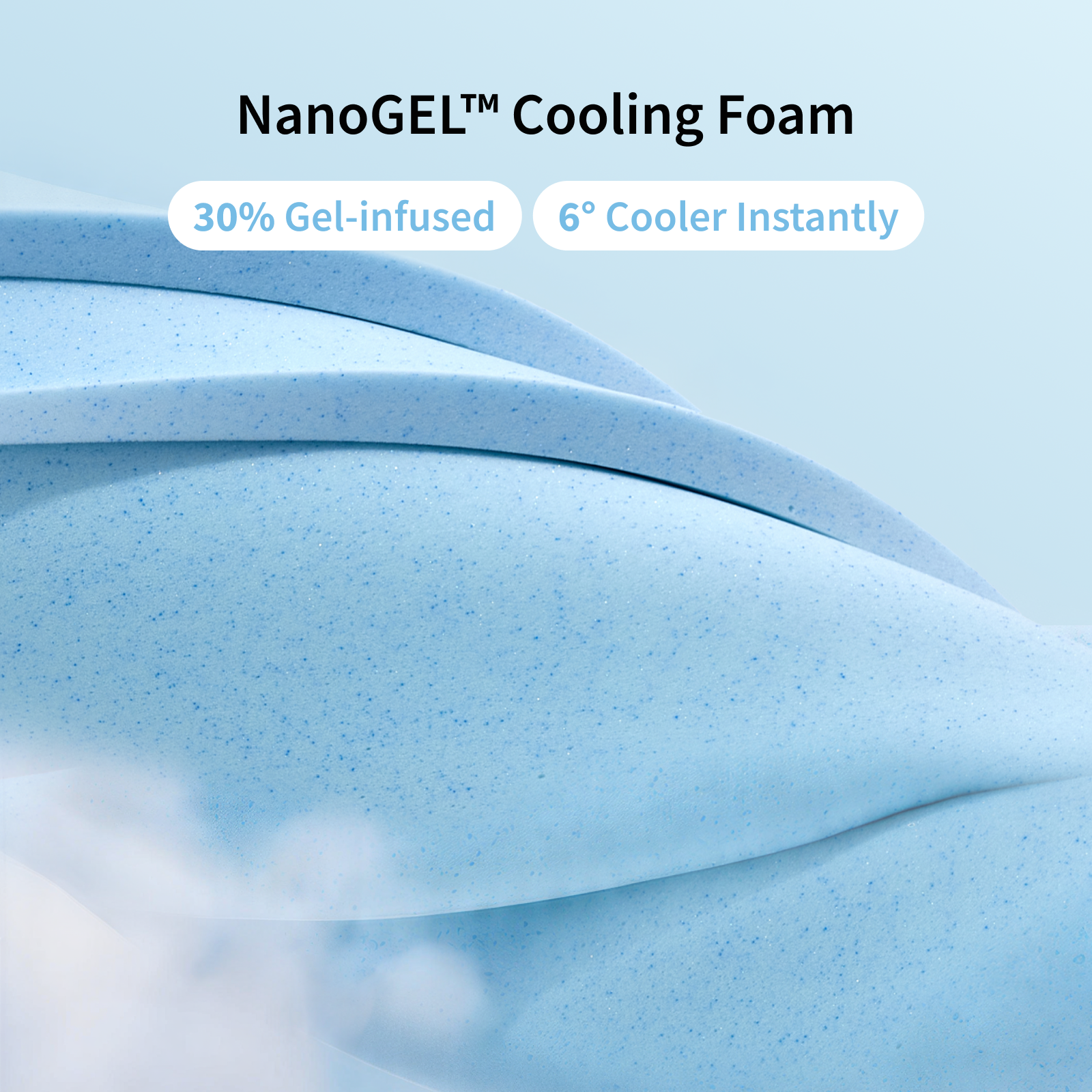 Bliss Memory Foam Mattress - Image 7
