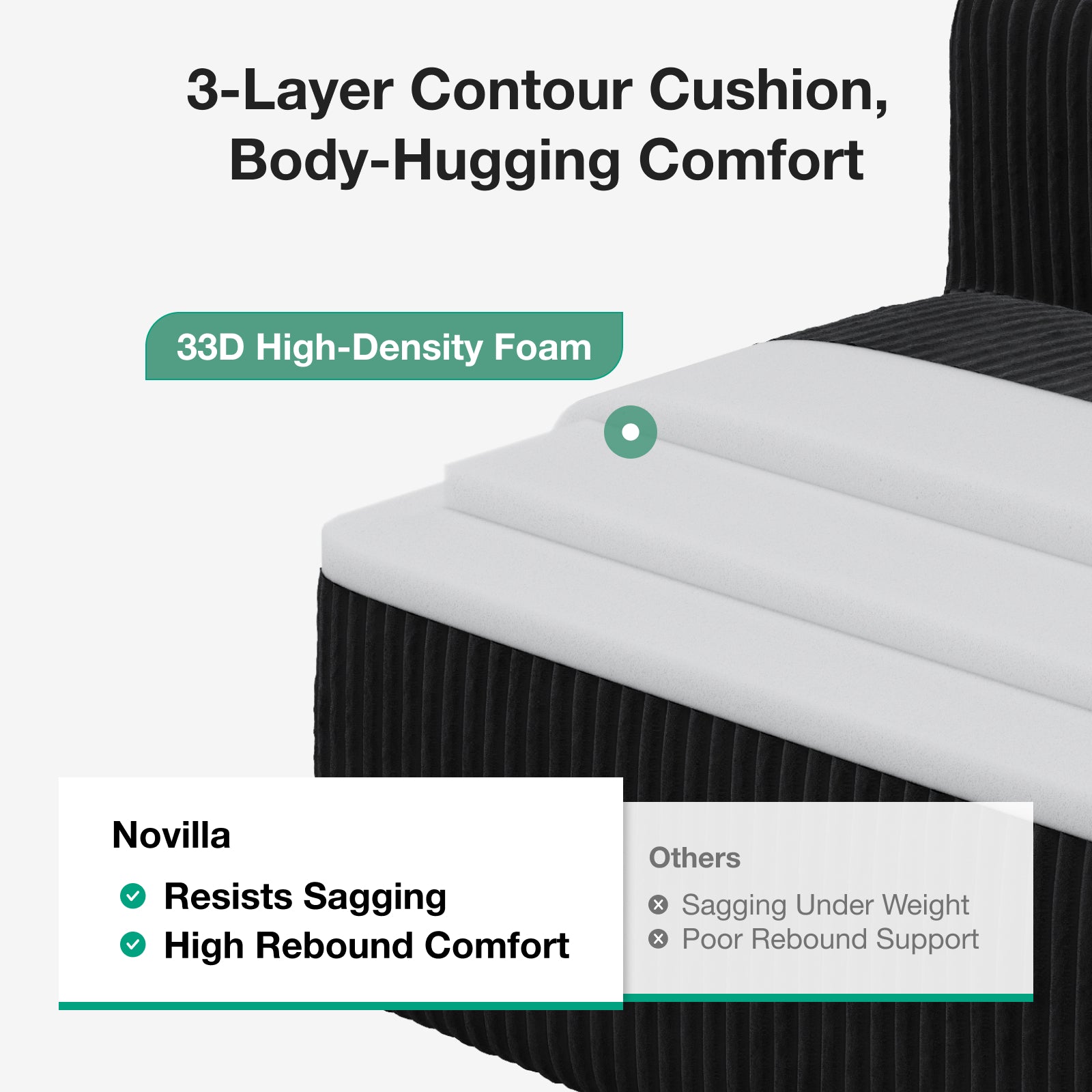 Modern Corduroy Modular Sectional Sofa - Image 4