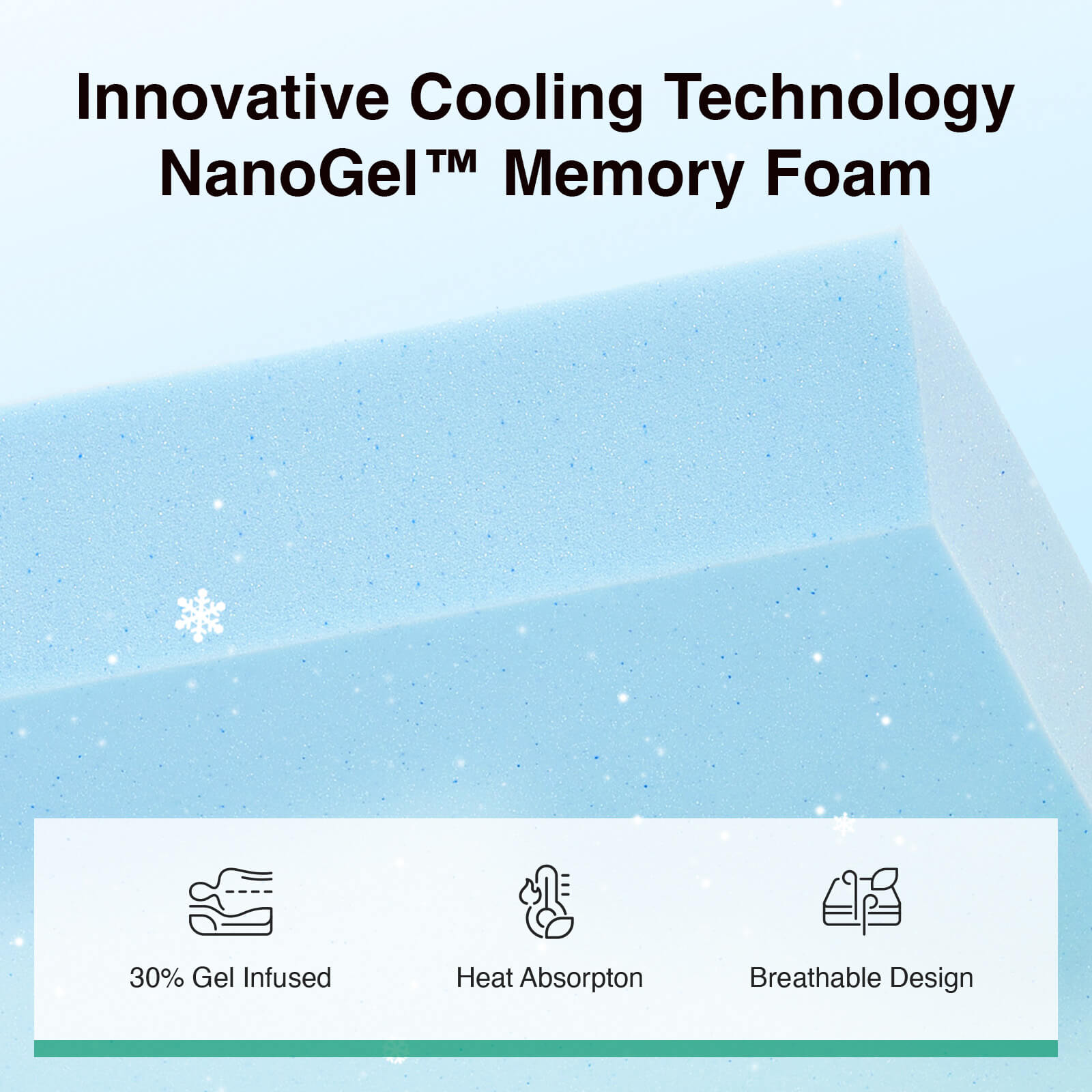 ErgoChill Memory Foam Mattress - Image 10